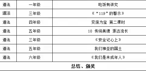 课赛展风采，促师成长快一一2022年覃塘区小学教师课堂教学比赛（蒙公学区复赛）平龙小学赛点