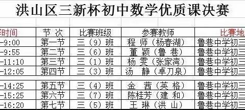 绽放精彩，引领成长------记洪山区“三新杯”初中数学优质课决赛