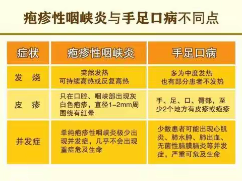 冬季常见传染病预防——大赵峪梁铺幼儿园温馨提示