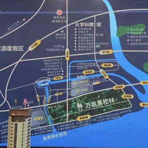 威海--南海新区巡礼（之五）