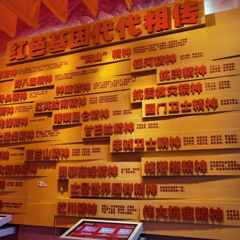 学党史 践初心 ——华侨实验学校二一班参观博物馆红色基地