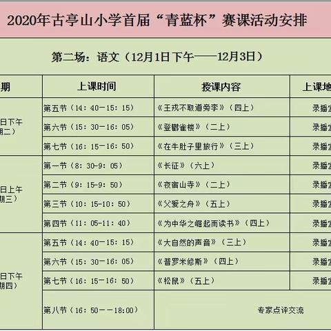 青春魅力，在课堂闪光——记古亭山小学首届“青蓝杯”语文组赛课活动