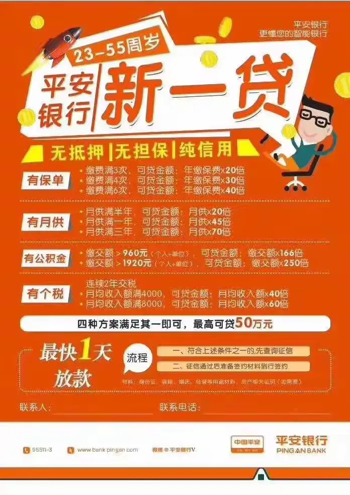 平安银行贷款产品