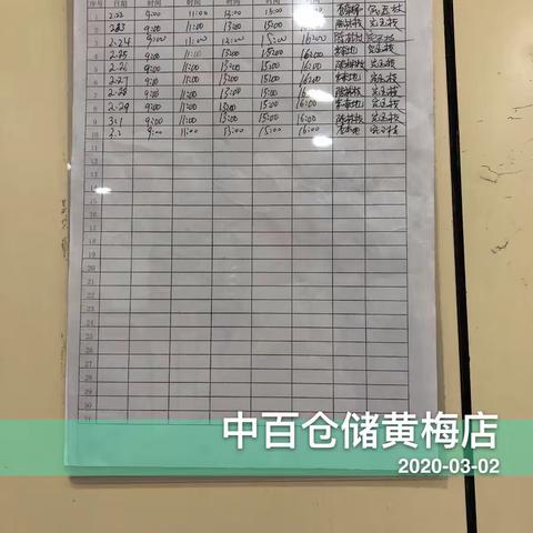 中百仓储黄梅店3月2日消毒工作