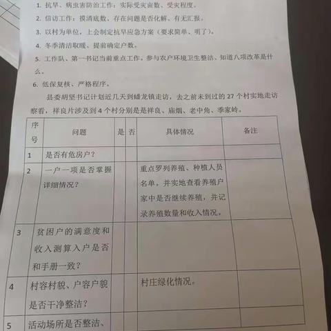祥良片召开会议安排部署近期重点工作