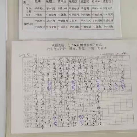 黄冈店2023.5.26生鲜营运检查问题图片