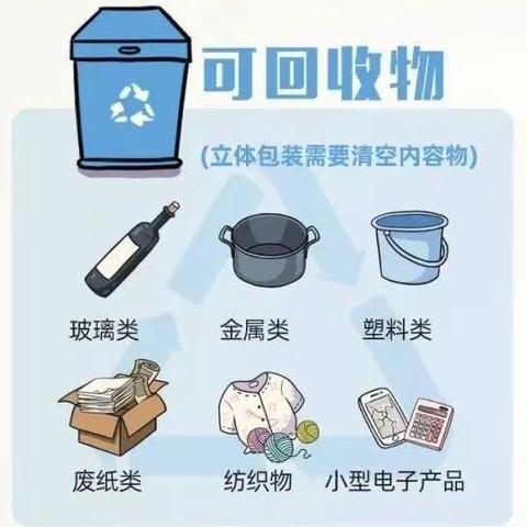 【垃圾分一分，环境美十分】