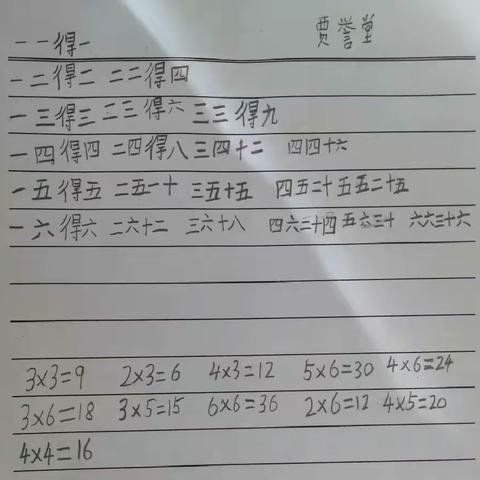 让优秀作业成为我们生活的一种习惯！——城关小学二年级5班优秀作业展览