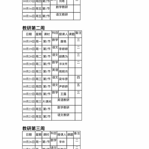 如切如磋共教研      齐头并进同成长                                        ——记东华路小学语文教研