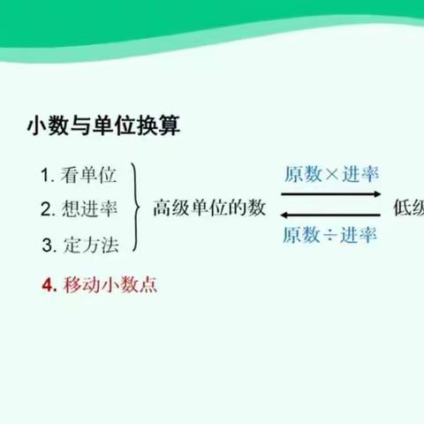 4月29日学习课程《小数与单位换算》练习