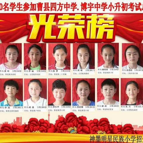 发展中的神墨明星民族小学图片展（一）