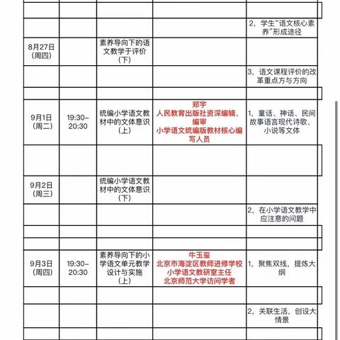 卢龙县潘庄镇总校关于开展“小学语文——百家讲堂公益系列讲座”活动总结