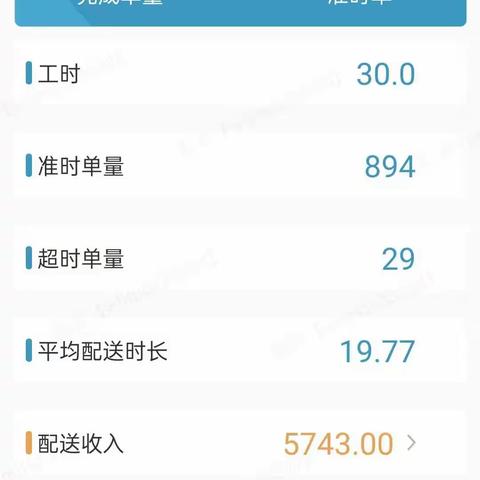 破解就业难题  戒毒小伙迎来“新生活”