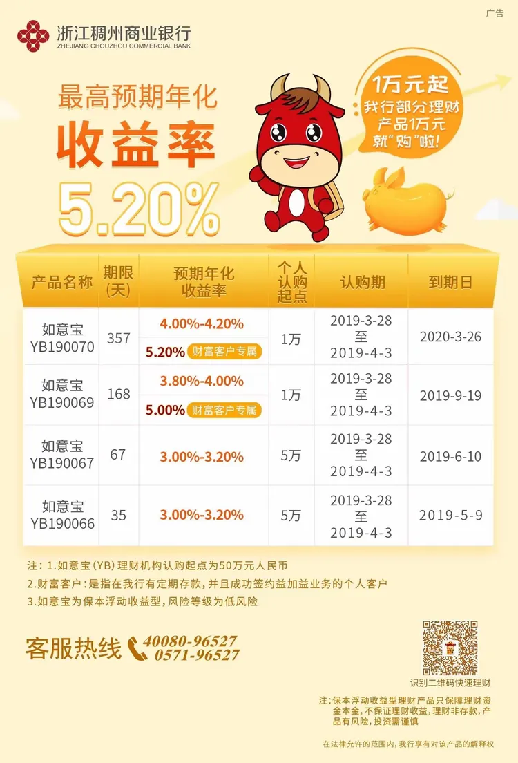 稠州银行，义乌人自己的银行。