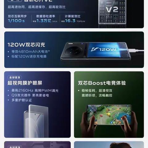 蔡思影像，超越想象，年度旗舰vivo x90惠民信誉楼现开启预售，咨询电话0543-8171309 也可添加企业微信咨询