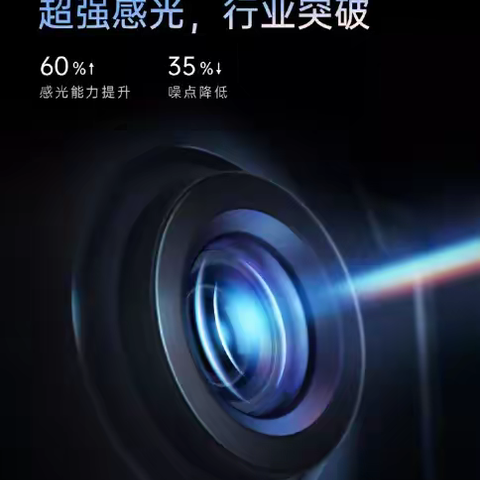 旗下全新OPPO Reno7系列现正式开启预售