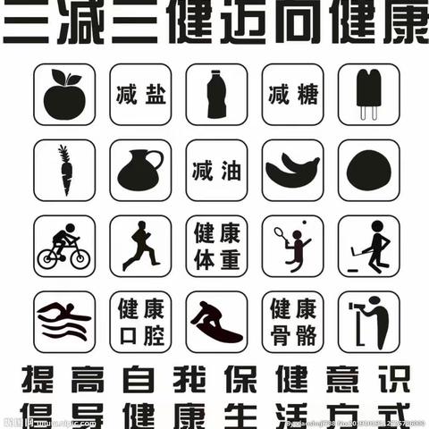 【亲亲教育·德育】三减三健，迈向健康