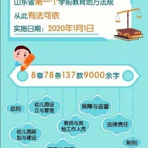 金鹏泰山公馆幼儿园组织学习《山东省学前教育条例》