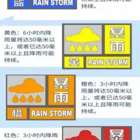 防汛不松懈，安全在心间——桂阳县人民幼儿园防汛安全小知识温馨提示