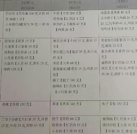 第二小学幼儿园的美篇￼第二小学幼儿园2023-02-27～03～03阅读 ﻿本周食谱