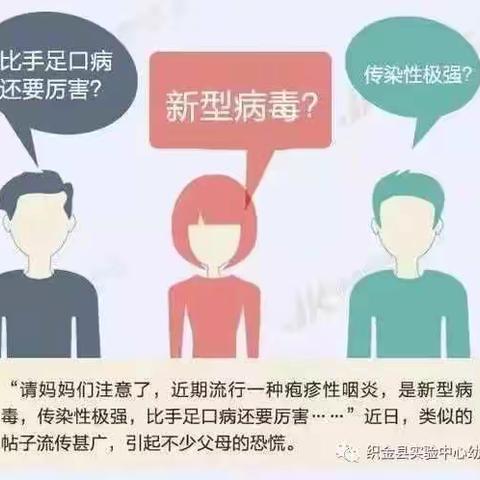 疱疹性咽颊炎，你了解多少？