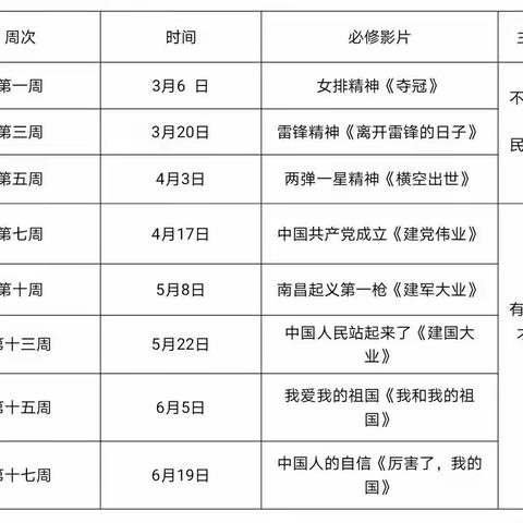 武安市第十中学学生影院开播啦