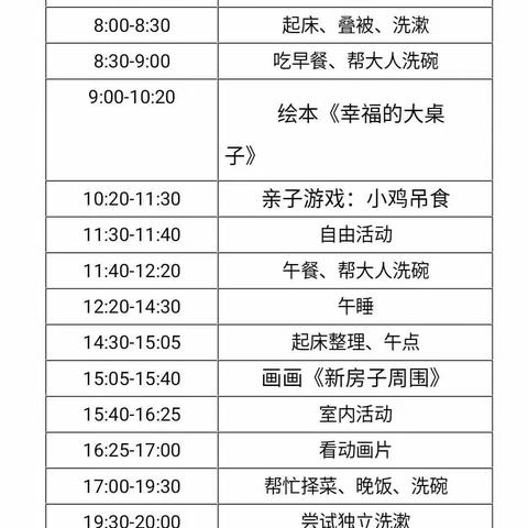 蓝天幼儿园“为宅支招 、为爱防疫”大班组线上家庭教育指导活动开始啦！