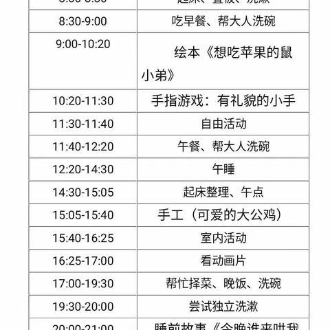 蓝天幼儿园“为爱支招、为爱防疫”大班组线上家庭教育指导活动开始啦！