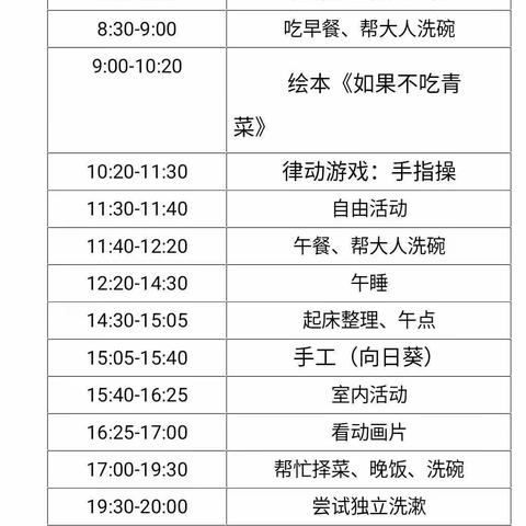 蓝天幼儿园“为爱支招、为爱防疫”中班组线上家庭教育指导活动开始啦！