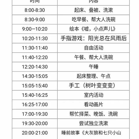 蓝天幼儿园“为爱支招、为爱防疫”大班组家庭教育指导活动开始啦！