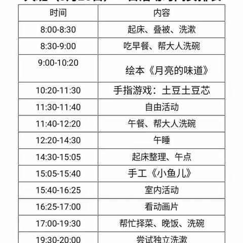 蓝天幼儿园“为宅支招 、为爱防疫”大班组线上家庭教育指导活动开始啦！