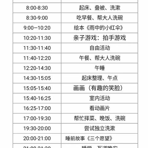 蓝天幼儿园“为爱支招、为爱防疫”大班组家庭教育指导活动开始啦