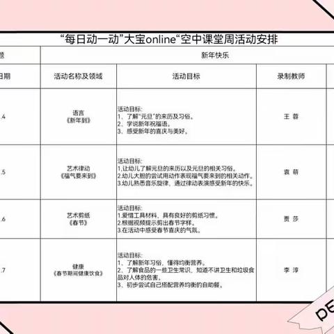 “大宝online”空中课堂——大店幼儿园大班组线上教学活动（二）