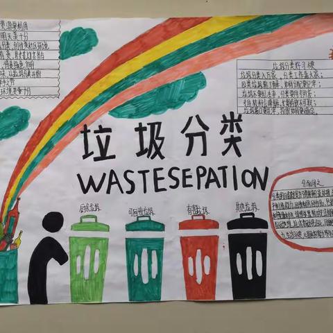垃圾分类，人人有责