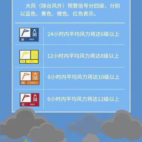 学习汛期自救知识