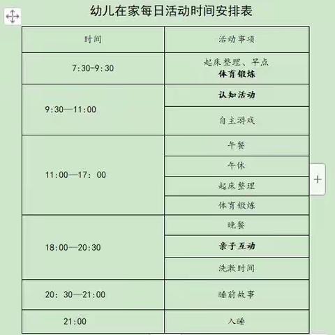 停课不停学——12.27小班级部线上居家指导学习