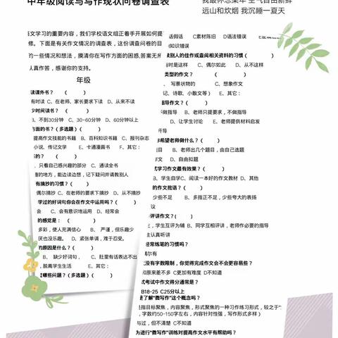 [课题动态2]爱上"微写作"——彭高镇中心小学中年级阅读与写作现状问卷调查活动