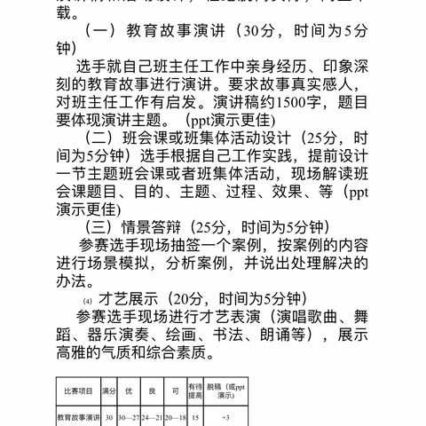 东宋门学区前寺小学——重视培养和提升班主任素质