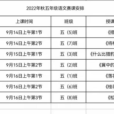 课堂精彩纷呈    学习观摩提升-----六实小二、五年级语文组初赛掠影