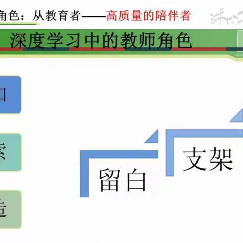 【指向深度学习的幼儿科学活动的设计与实施策略】——学前2坊3组培训记录