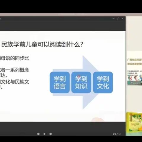 两天双语培训收货满满（2022年5月28日）