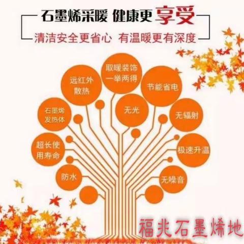 没错，我是来为石墨烯电采暖“正名洗白”的！