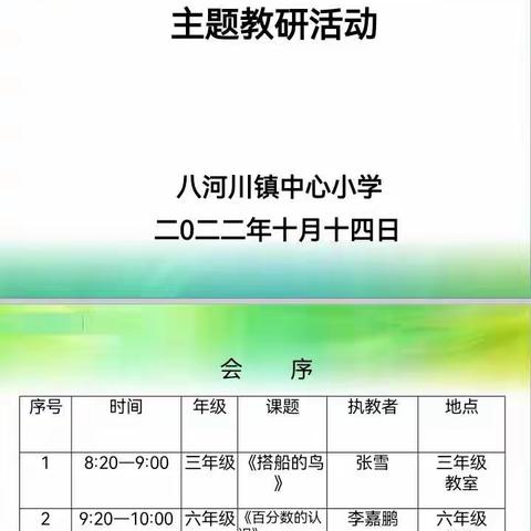 落实学科素养，打造高效课堂---八河川小学镇级教研活动