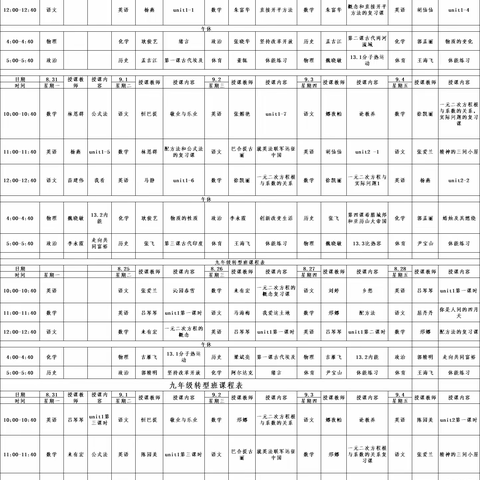 师生同心克时艰     开学延期不延学        -----哈巴河县白桦中学九年级线上教学在行动