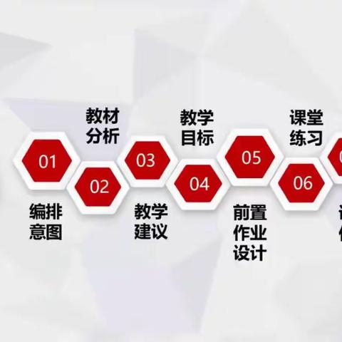 西炉小学寒假数学教材培训活动