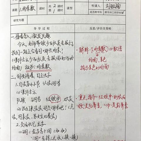 我的成长路之青涩