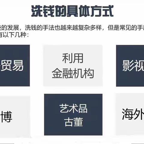 中国人民银行汪清县支行 反洗钱线上小知识