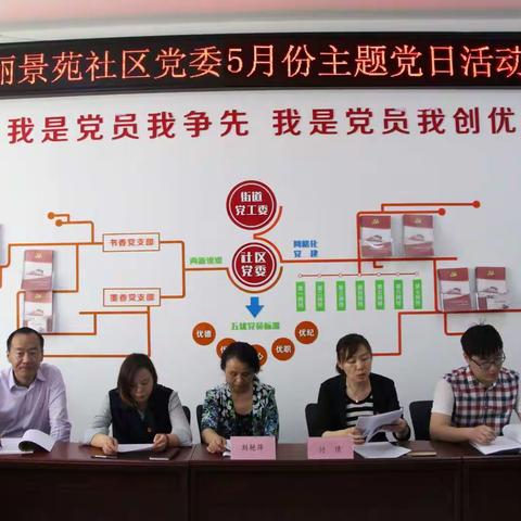 【科苑街道丽景苑社区党委5月份主题党日活动】