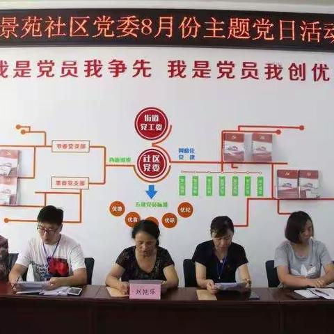 丽景苑社区党委8月份主题党日活动