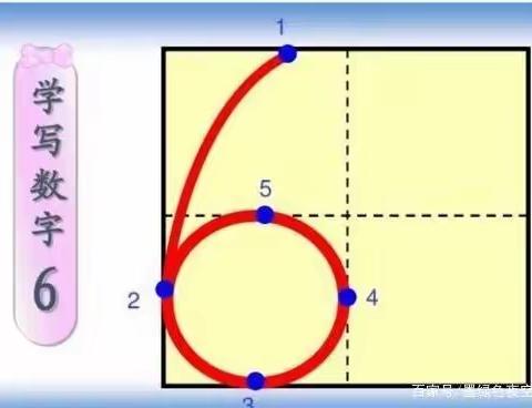 春苗幼儿园  线上课堂《正确书写数字6》